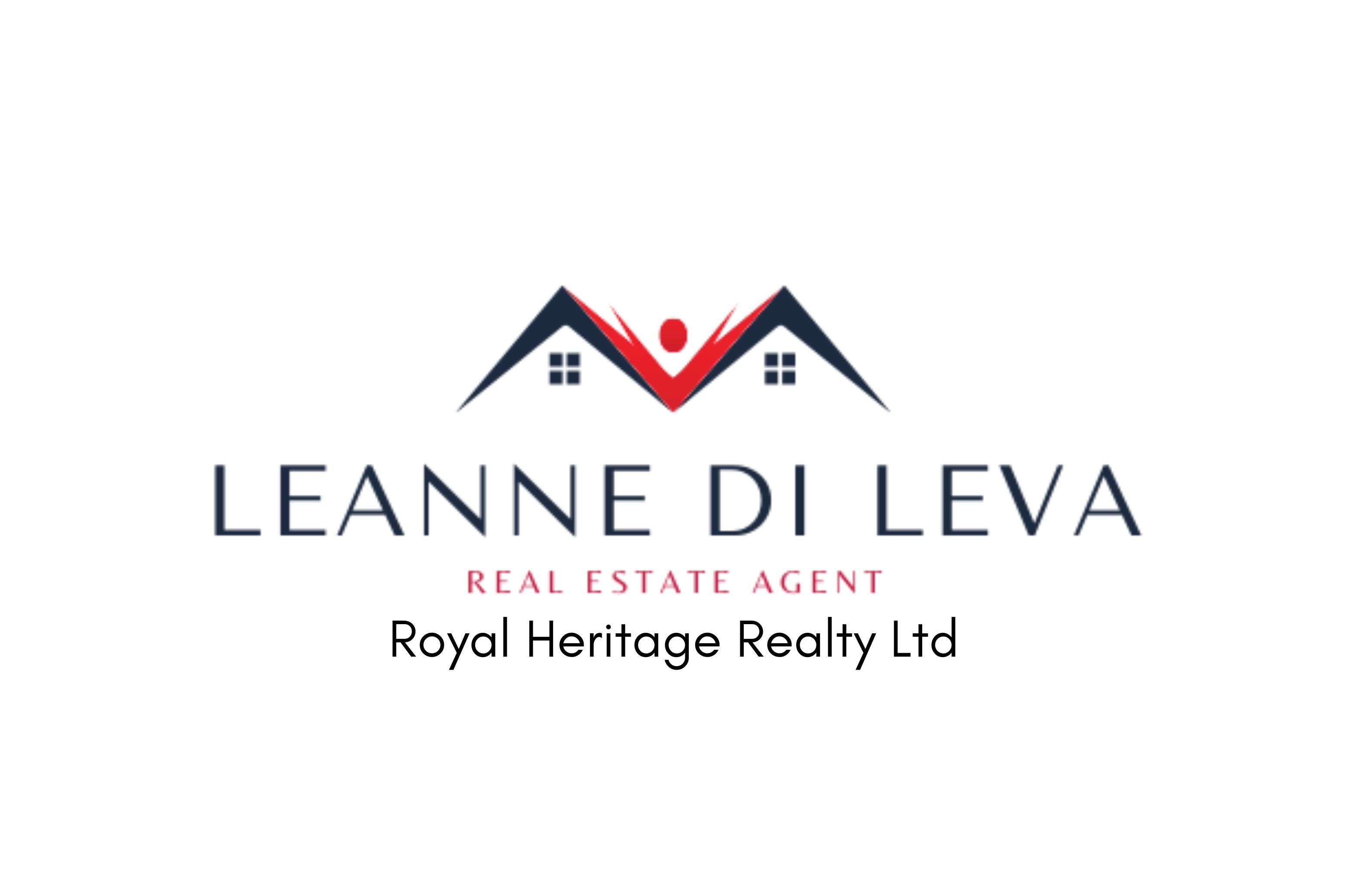 Leanne Di Leva 